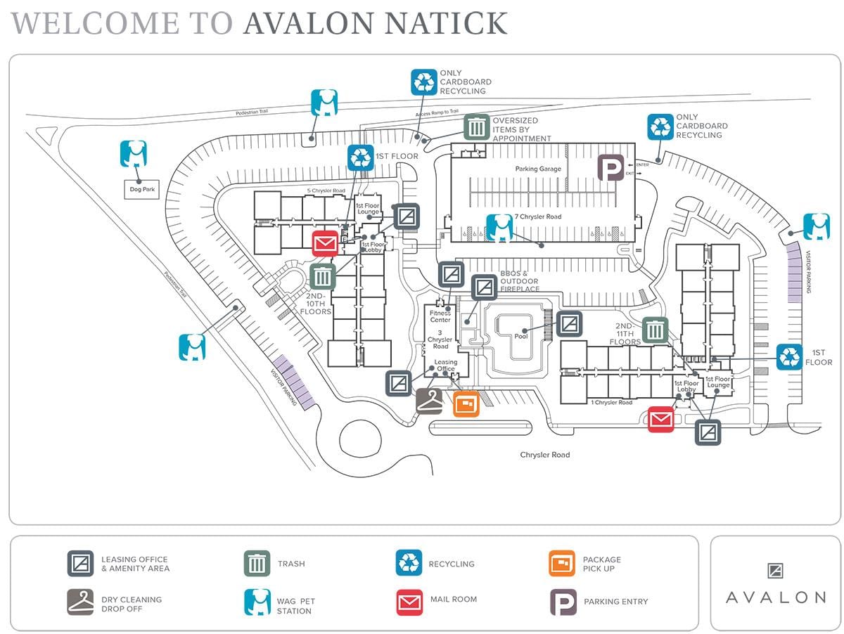 რუკა Natick ცენტრი