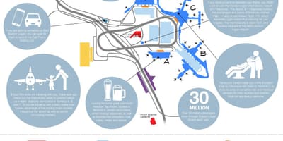 Boston Logan სადგომი რუკა